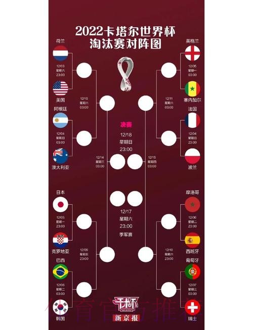 世界杯投注稳定热门策略揭秘